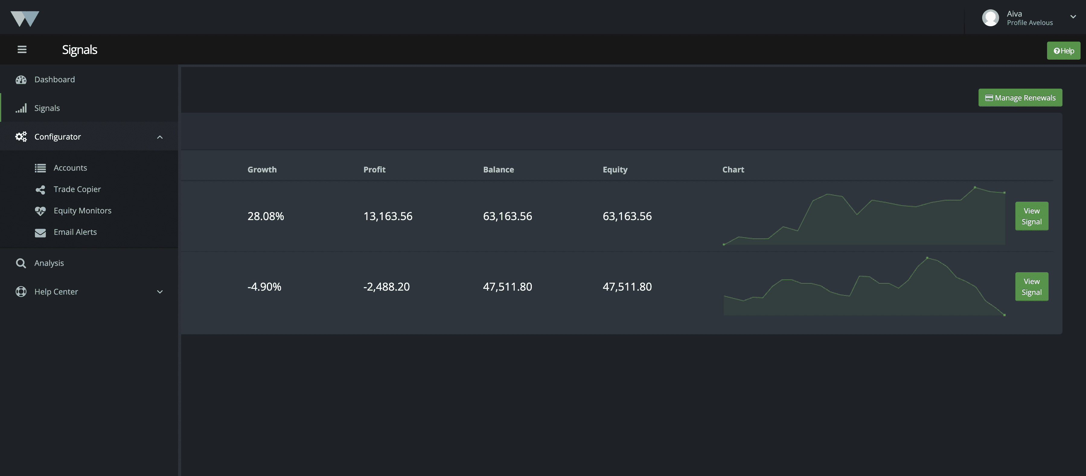 Platform preview