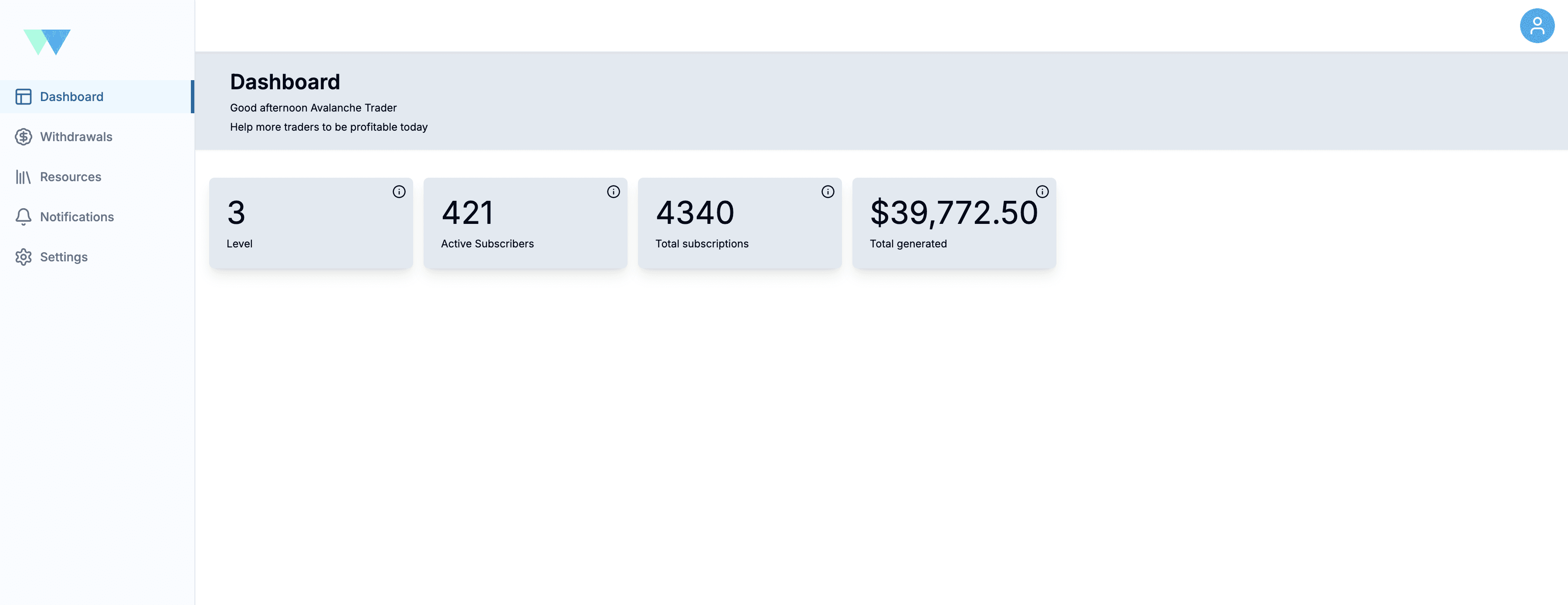 traders dashboard